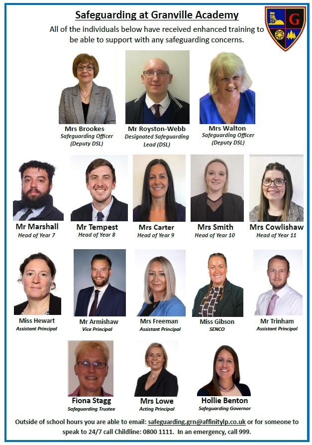 Safeguarding team poster updated aug 25