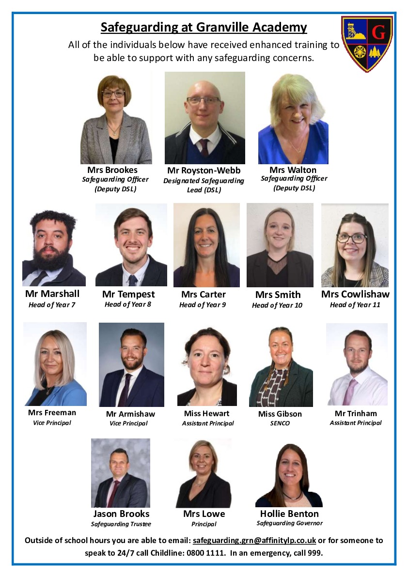 Granville Academy Safeguarding Team Poster   Updated Nov 25